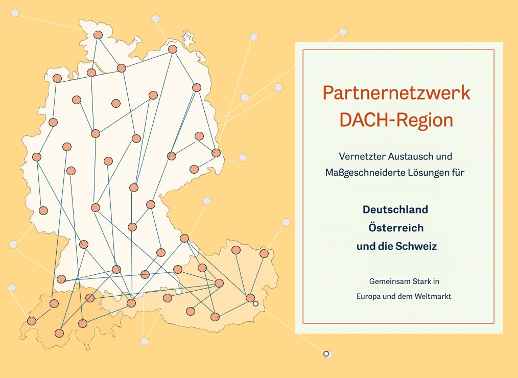 Die Grafik zeigt Deutschland, &Ouml;sterreich und die Schweiz als vernetztes Punkt- und Liniennetzwerk. Rechts steht ein Textblock mit der &Uuml;berschrift &sbquo;Partnernetzwerk DACH-Region&lsquo; und dem Text: &sbquo;Vernetzter Austausch und ma&szlig;geschneiderte L&ouml;sungen f&uuml;r Deutschland, &Ouml;sterreich und die Schweiz &ndash; gemeinsam stark in Europa und dem Weltmarkt.&lsquo;