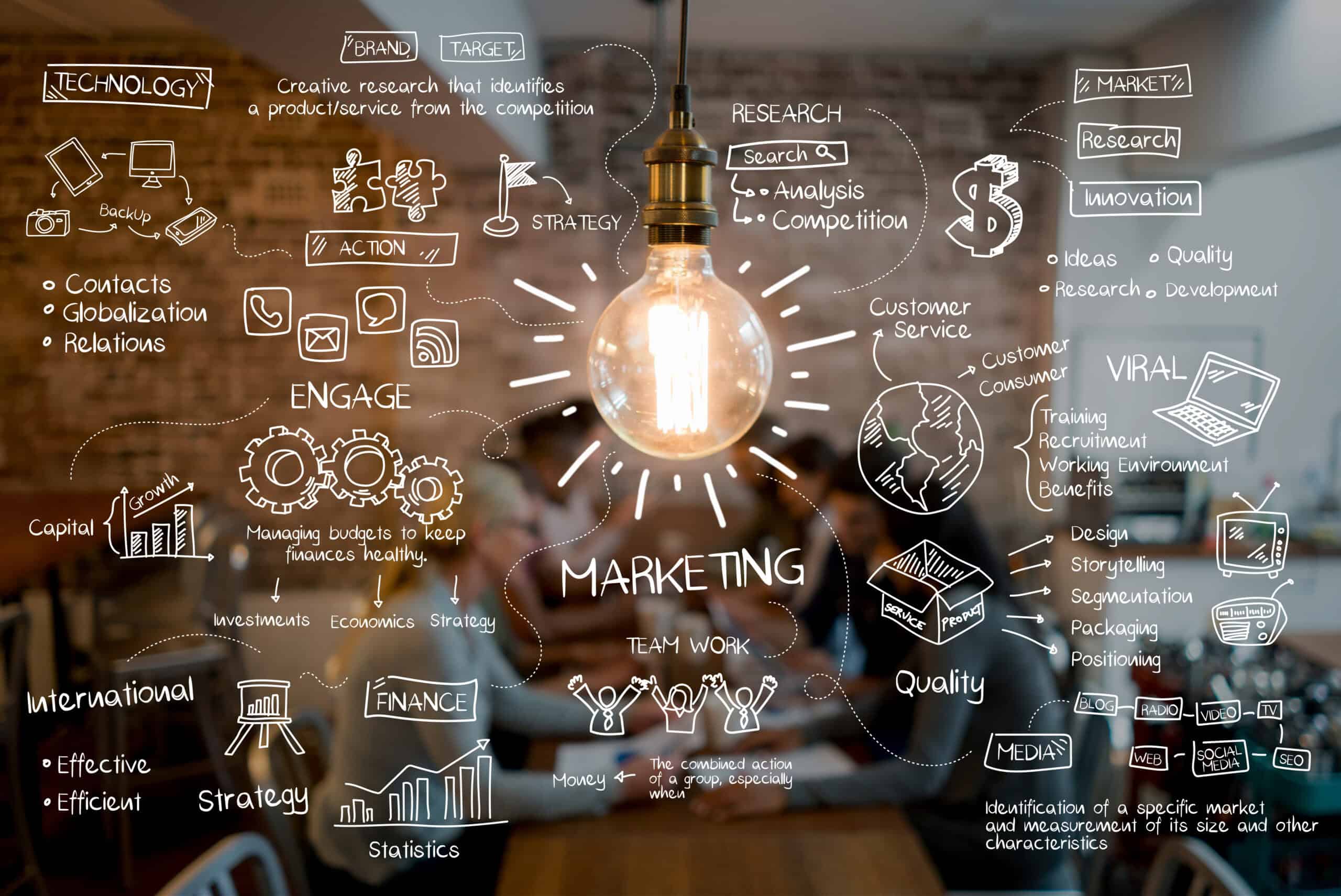 Im Vordergrund h&auml;ngt eine einzelne Gl&uuml;hbirne. Auf der Glaswand dahinter sind handgezeichnete Begriffe, Schlagworte und Symbole rund um Marketing, Strategie, Engagement, Forschung und Technologie angebracht. Dahinter sitzen unscharf mehrere Personen in einem Caf&eacute; oder offenen Arbeitsraum.