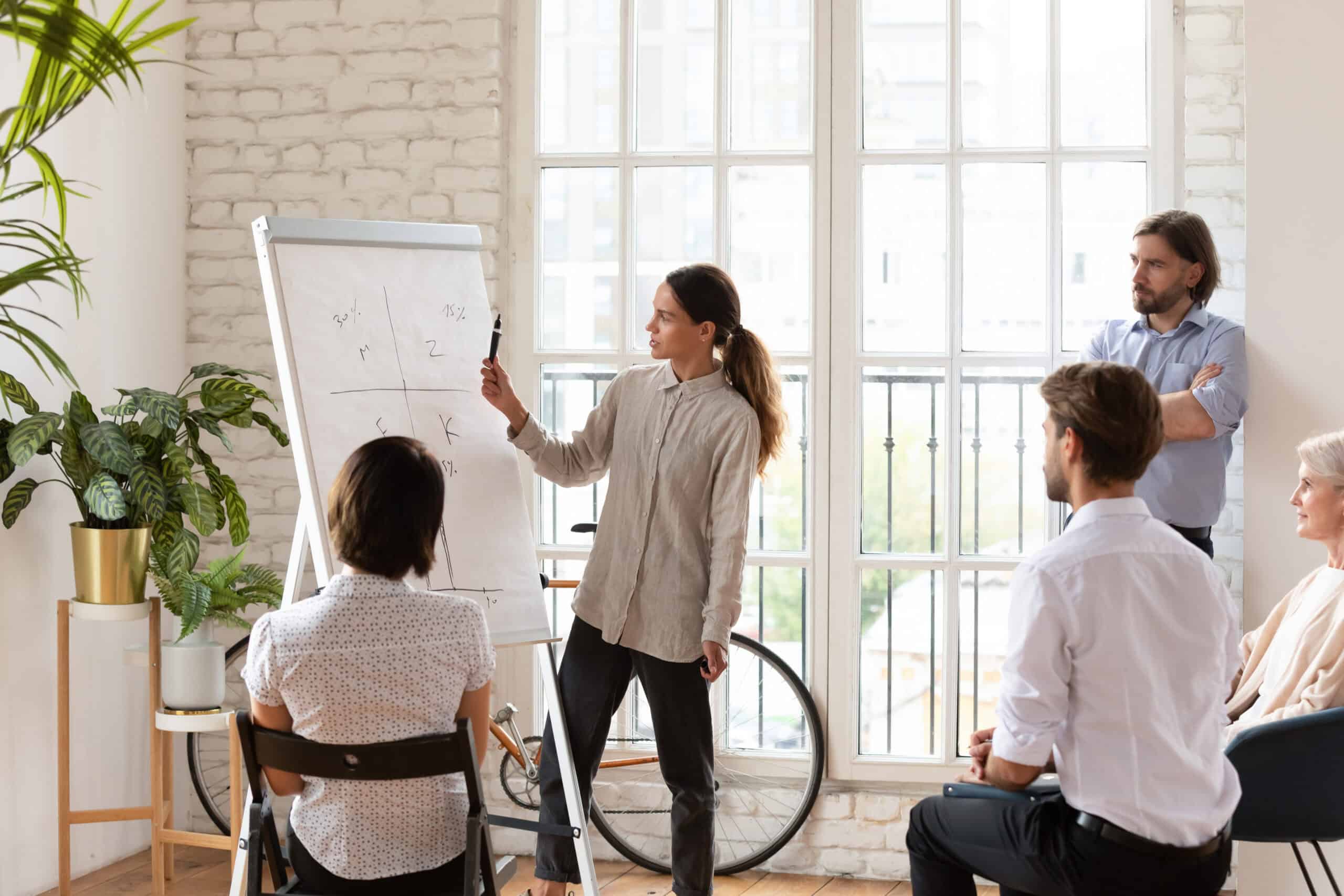 In einem hellen Raum mit gro&szlig;en Fenstern steht eine Person vor einem Flipchart und zeigt mit einem Stift auf eine gezeichnete Vier-Felder-Matrix. Mehrere Personen sitzen ihr gegen&uuml;ber und h&ouml;ren zu. Im Hintergrund sind Pflanzen und ein Fahrrad zu sehen.